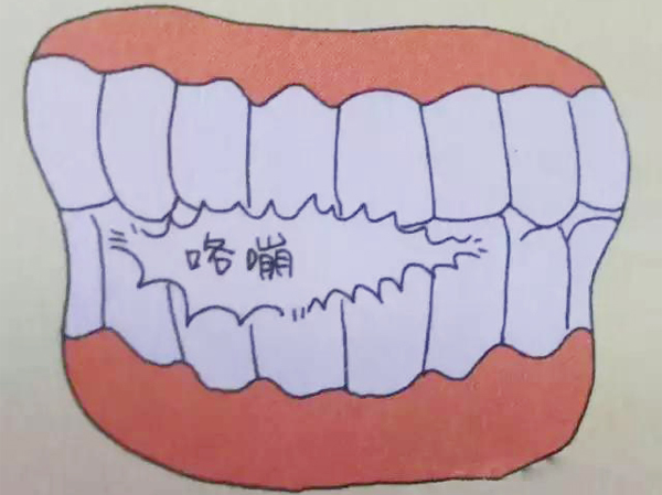 适合医疗美容行业生长的服务体系【火狐电竞】(图2) 火狐电竞官网